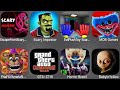 Escape From Scary Mommy,Scary Impostor,Evil Plush Toy,Poppy Playtime,FNaF 6,GTA: CTW,Horror Brawl,