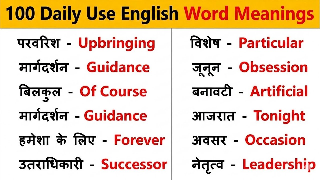 100 रोज बोले जाने वाले शब्द |SpokenEnglish | Daily Use English vocabulary