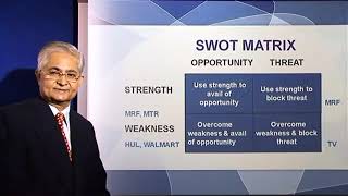 #Webinar #VideoLecture #OnlineClass Ch 3.31 SWOT Matrix