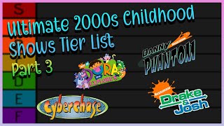 My Ultimate 2000s Childhood Shows Tier List (Part 3)