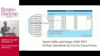 Intelligent Pattern Profiling on Semistructured Data with Machine Learning Intelligent Pattern Profiling on Semistructured Data with Machine Learning