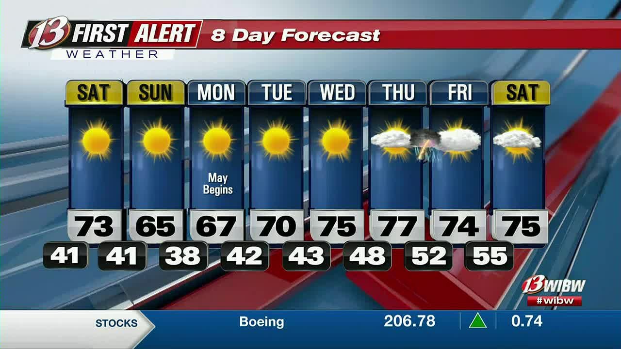 Warmer and breezy on Saturday - YouTube