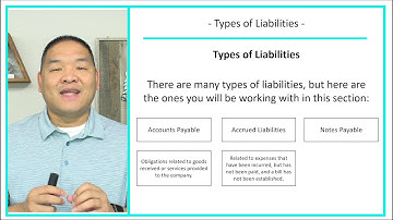 Financial Accounting - Lesson 10.1 - Types of Liabilities