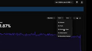 Introducing Revelator Pro -Engagement Analytics