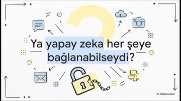 Yapay Zekayı Dış Sistemlere Bağlamak: MCP Standardı (Connecting AI to External Systems:MCP Standard)