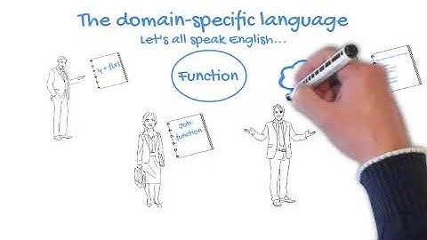 MBSE Embassy - Communication