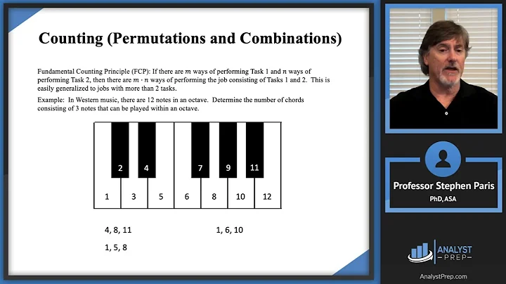 Counting – Permutations and Combinations ​​​​(SOA Exam P – Probability – General Probability Module)