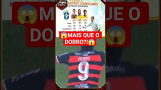 PEDRO TEM MAIS GOLS QUE ENDRICK E IGOR THIAGO JUNTOS! #flamengo #pedro #selecaobrasileira #shorts