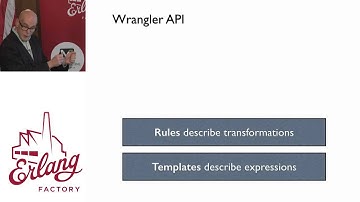 Erlang Factory SF 2015 - Simon Thompson - Evolving Projects to Concurrency with Wrangler
