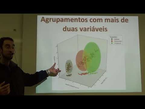 Vídeo: Abordagens De Agrupamento Para Exploração Visual De Conhecimento Em Redes De Interação Molecular