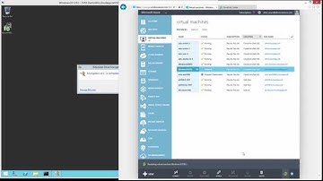 CloudLink SecureVM for Microsoft Azure