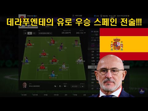 데 라 푸엔테의 유로 우승 스페인 전술, FC온라인에서 구현해보기