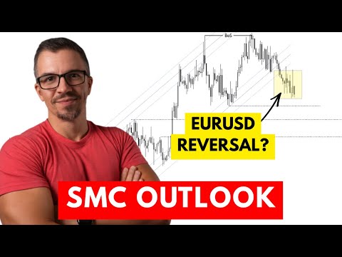 Video preview for Get my Weekly SMC Outlook for DXY, EURUSD, GBPUSD, and XAUUSD—focused on market structure, fair value gaps, CHoCHs, and what actually matters next week.