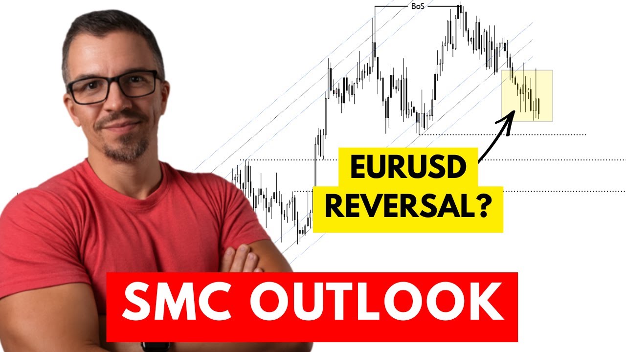 Weekly SMC Outlook: DXY, EURUSD, GBPUSD, XAUUSD (Jan 5-9)