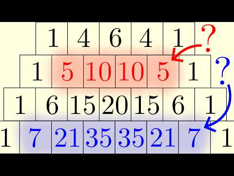 Prime Rows of Pascal's Triangle