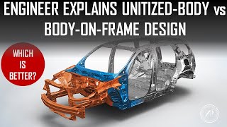 HOW TO DECIDE BETWEEN BODYONFRAME SUV vs UNITIZEDBODY SUV  LIKE HONDA PILOT vs 4RUNNER