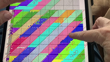 Flosstube #31: split screen in GoodReader, pinstitch on Aida, away threads