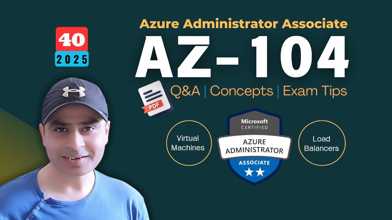 EP40: Master the AZ-104 Exam! Sample Questions, Key Concepts, & Expert ...