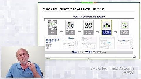 Juniper Mist Marvis Evolution - The Journey to an AI-Driven Enterprise​