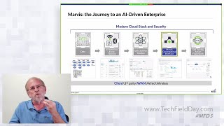 Juniper Mist Marvis Evolution - The Journey to an AI-Driven Enterprise​