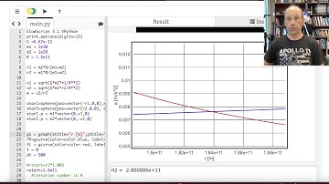 Improved Method to Find Lagrange Points (L2)