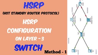 HSRP Configuration | HSRP Configuration on Layer-3 Switch (part -16)