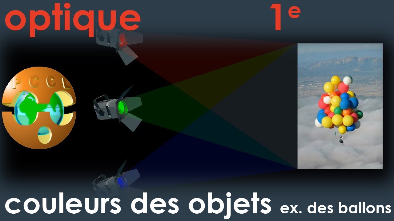COULEUR des OBJETS. Exemple des ballons | Physique-Chimie | Lycée 1e
