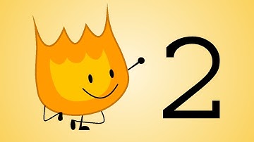 BFB/TPOT Viewer voting Episode 2