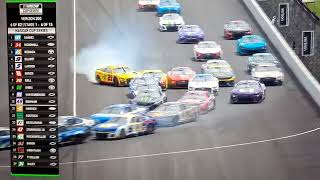 Nascar reaction to Indianapolis Road Course cup series 2023