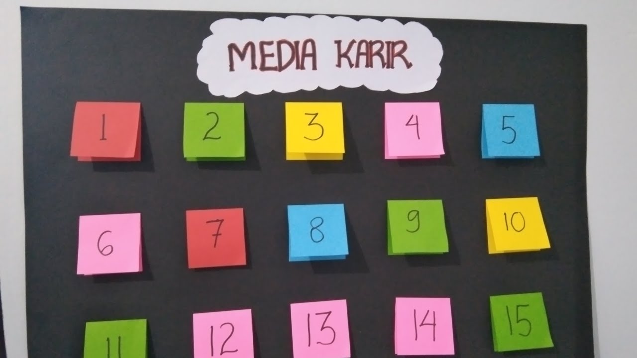 Media Karir YouTube