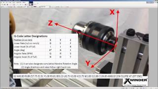 X Winder 4AX G-Code Tutorial