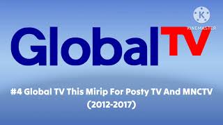 Logo History For Global Tv 2000present
