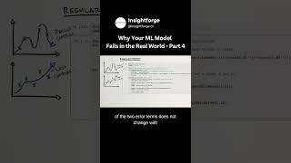 How to Stop ML Overfitting