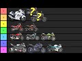 Beginner Motorcycle Tier List 2023