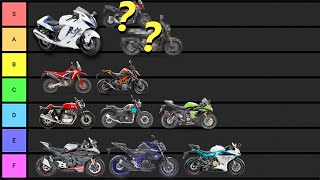 Beginner Motorcycle Tier List 2023