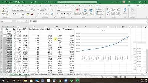 Irregularity Decomposition and Reconstruction