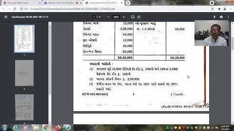 Sem 3 કંપની વાર્ષિક નાં હિસાબો(Corpo.Acc) sec 2 Explained By Prof.N.B.Patel