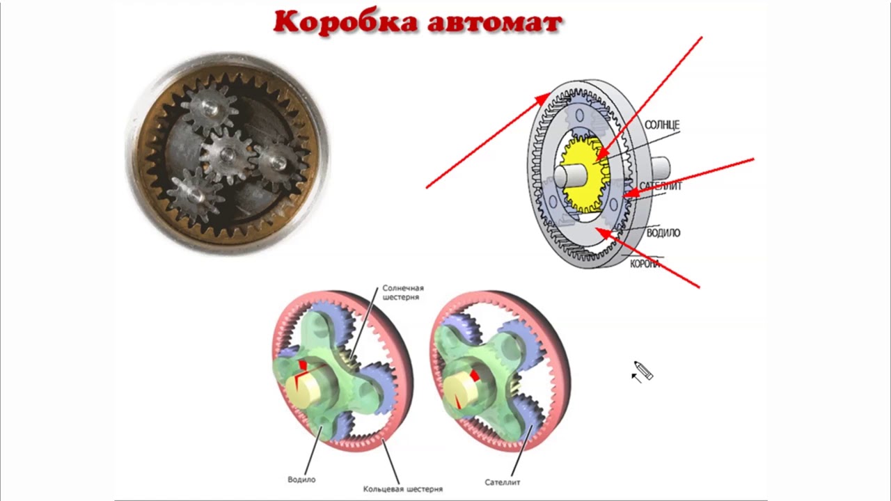 Трансмиссия дискография 2002 2010