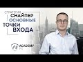 Метод Вайкоффа  Академия Форекса