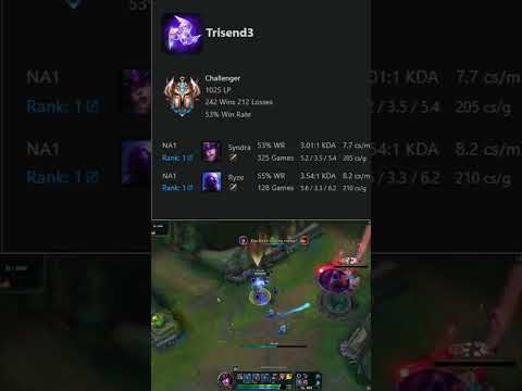 How to Win