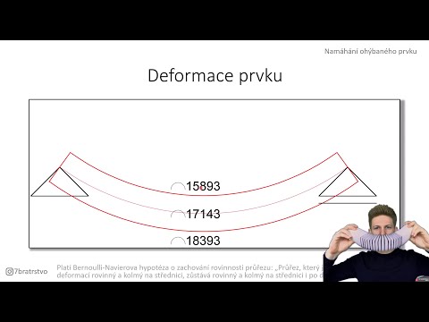 Video: Ohyb Zákeřné šavle - Alternativní Pohled