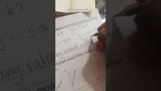 Grade 8 Chapter 3 Lesson 3 Equations in y= mx Form