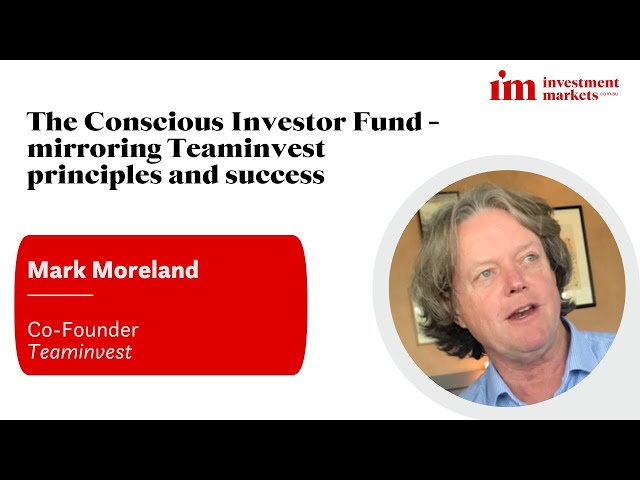 The Conscious Investor Fund - mirroring Teaminvest principles and success