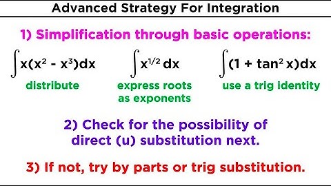 Advanced Strategy for Integration in Calculus