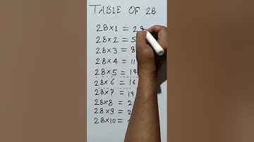table of 28 with trick | table trick of 28 #tricks #maths #shorts #table #shortvideo