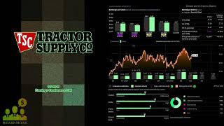 $TSCO Tractor Supply Company Q3 2025 Earnings Conference Call