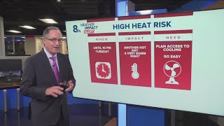 Portland under extreme heat warning; highs near 100 again Tuesday