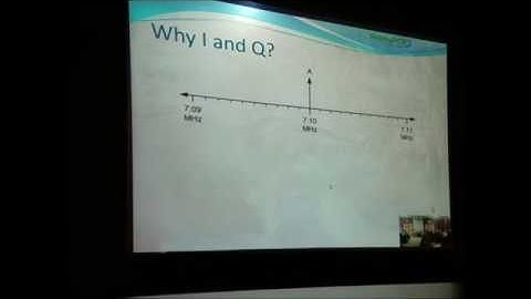 Soundcard Based SDR Transceivers (Part 1/2)