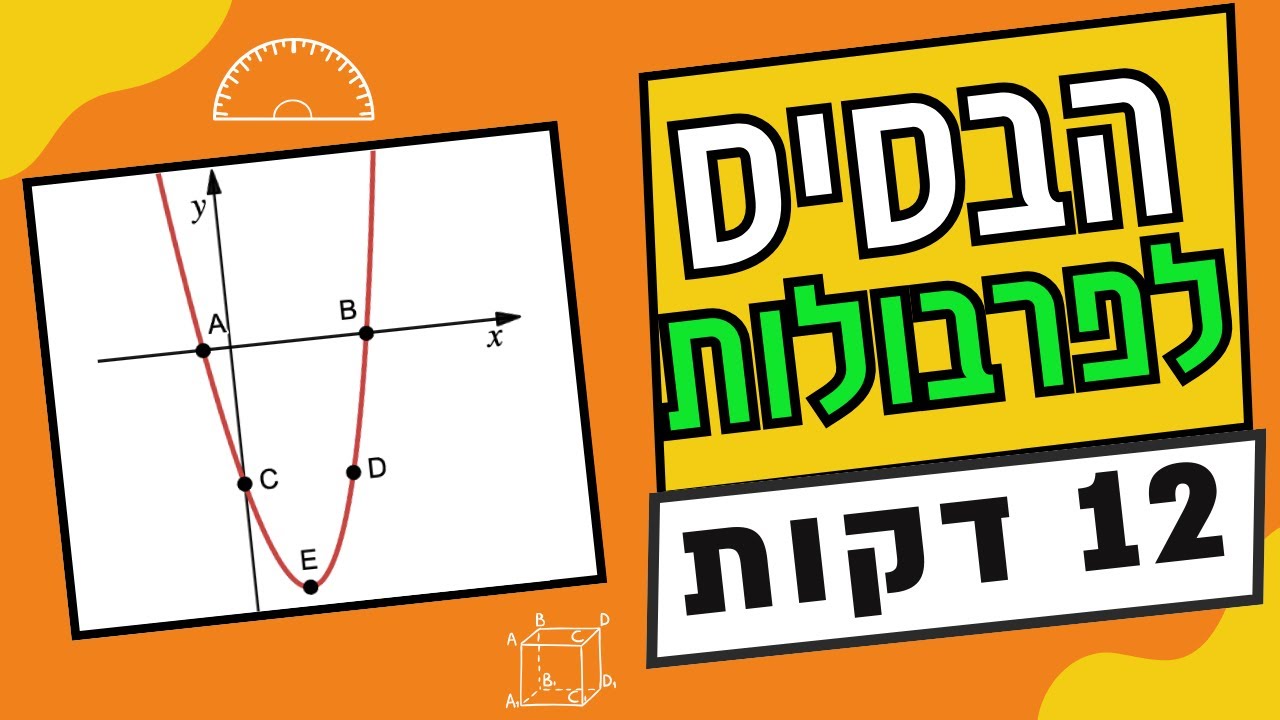 כיתה ט' | התחלתם ללמוד פרבולה? צפו בסרטון הזה! (חקירה מלאה)