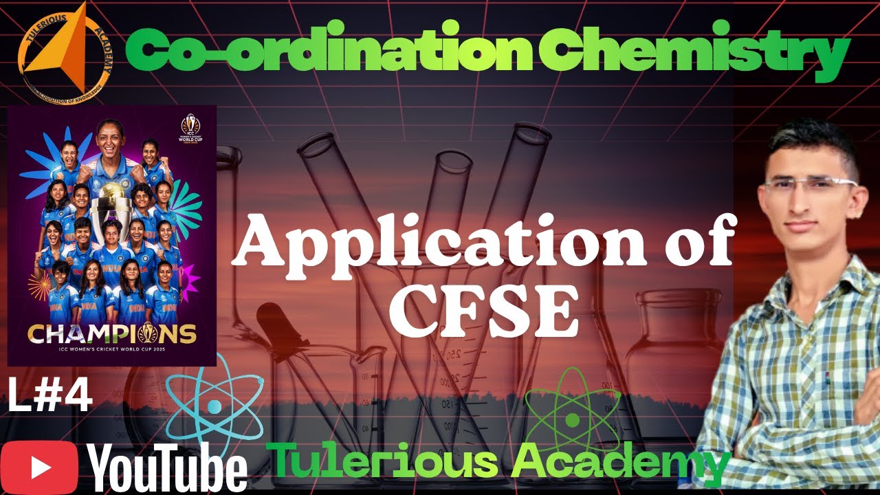 L-4 | Application of CFSE (HE/LE & Radii) in Co-ordination chemistry | GATE/IIT-JAM/CUET-PG/CSIR/MSC